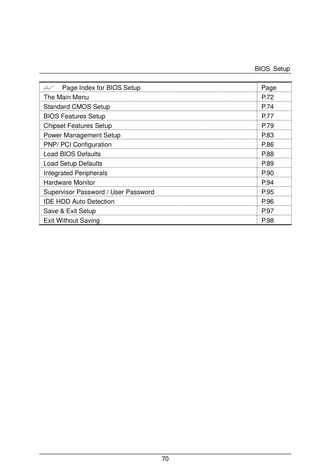 AMD 4118 specifications Bios Setup 