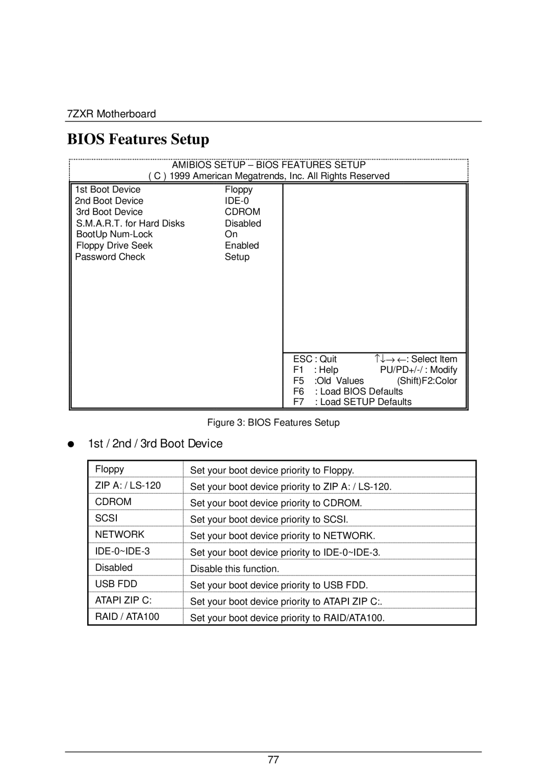 AMD 4118 specifications Bios Features Setup, 1st / 2nd / 3rd Boot Device 