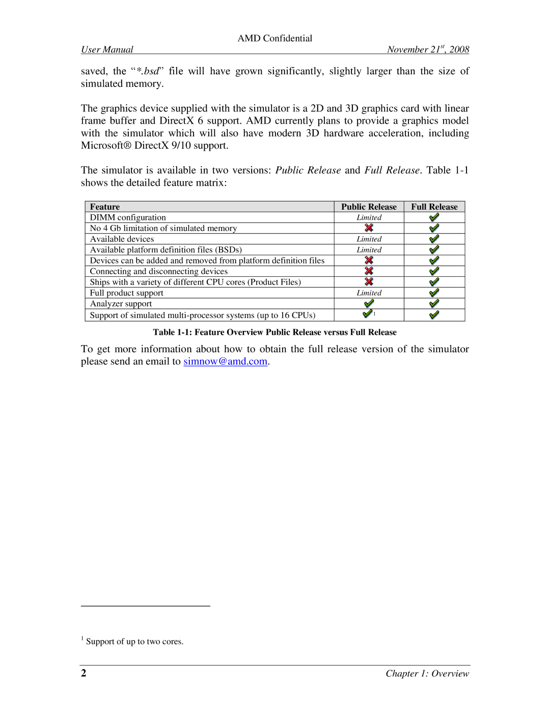 AMD 4.4.5 user manual Overview 