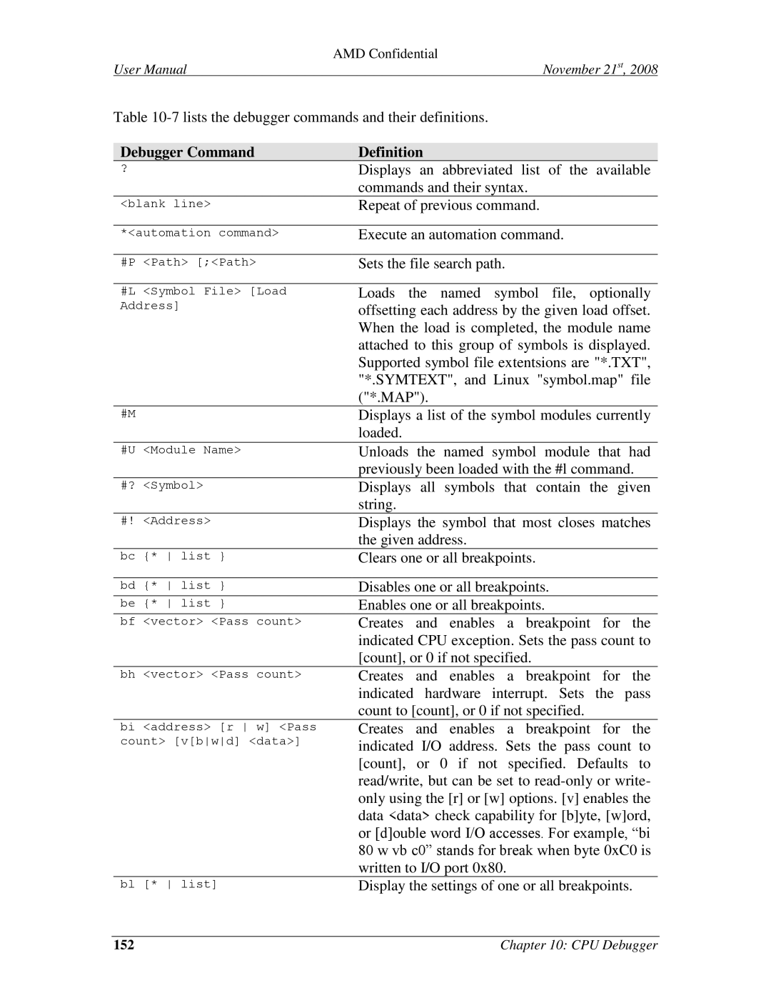 AMD 4.4.5 user manual Debugger Command Definition, 152 