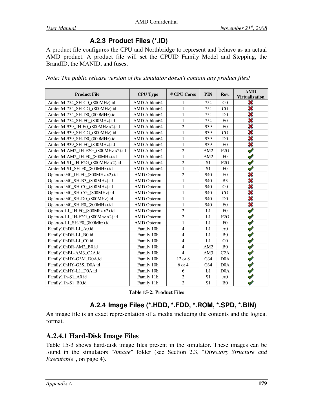 AMD 4.4.5 user manual Product Files *.ID, Image Files *.HDD, *.FDD, *.ROM, *.SPD, *.BIN, 179 