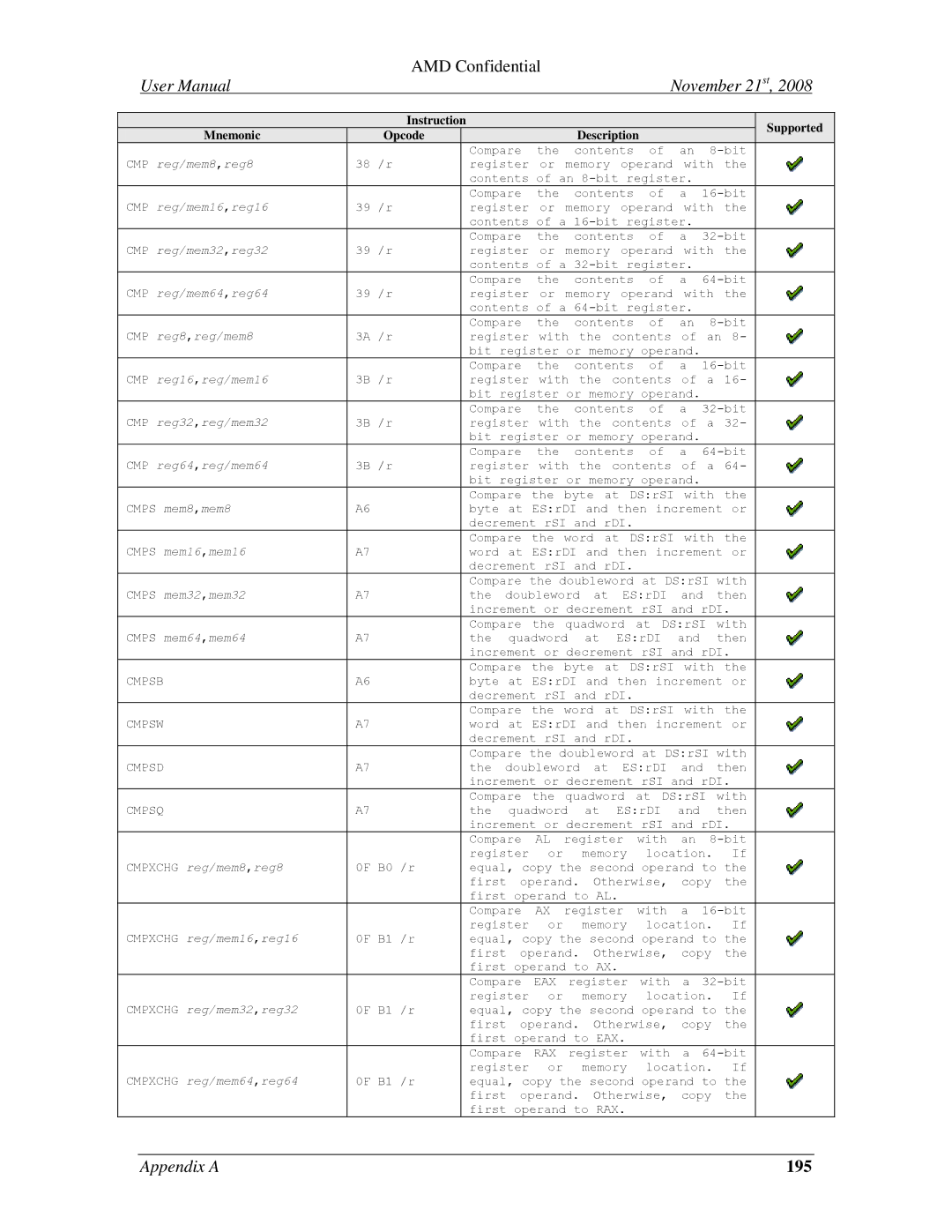 AMD 4.4.5 user manual 195 