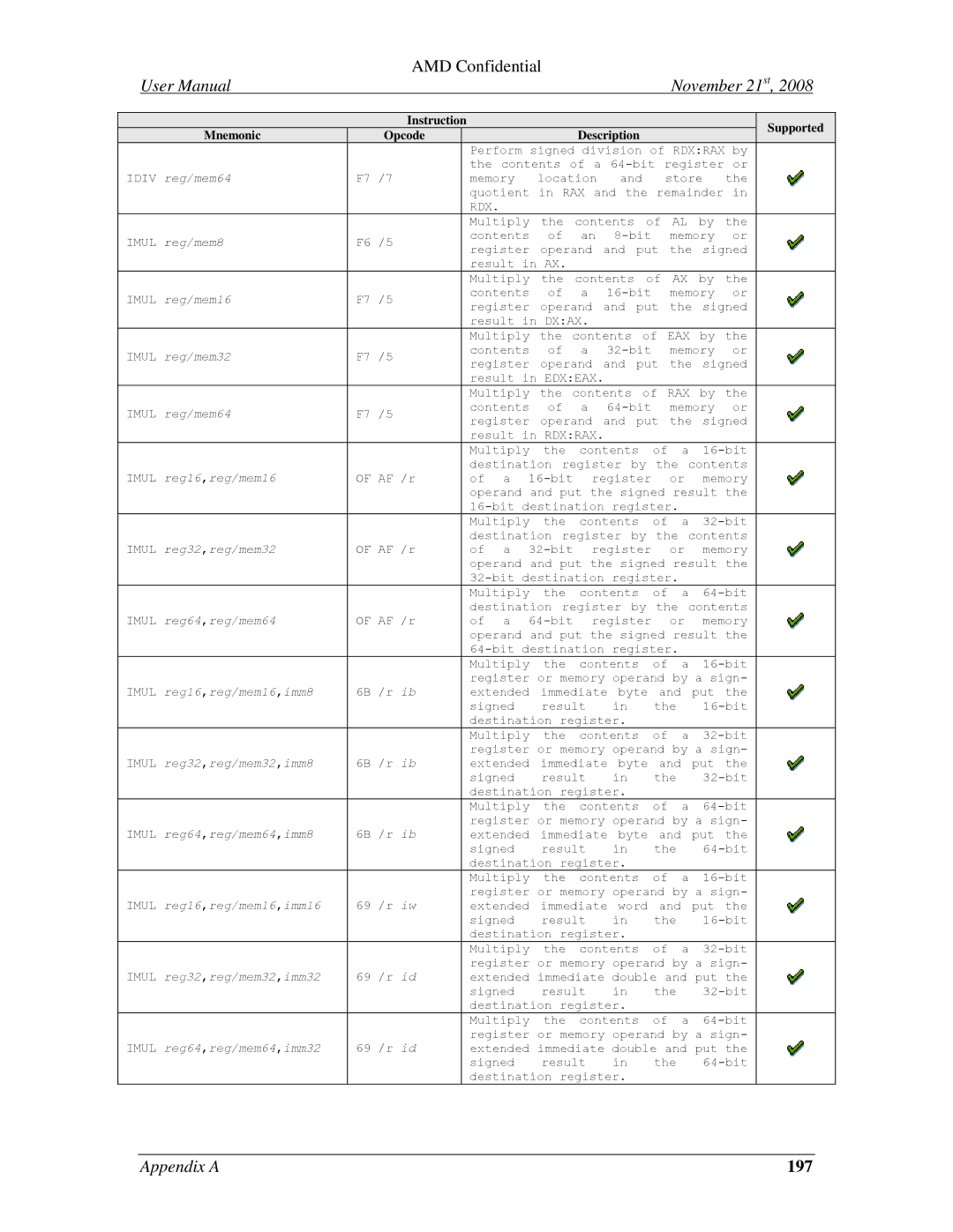 AMD 4.4.5 user manual 197 