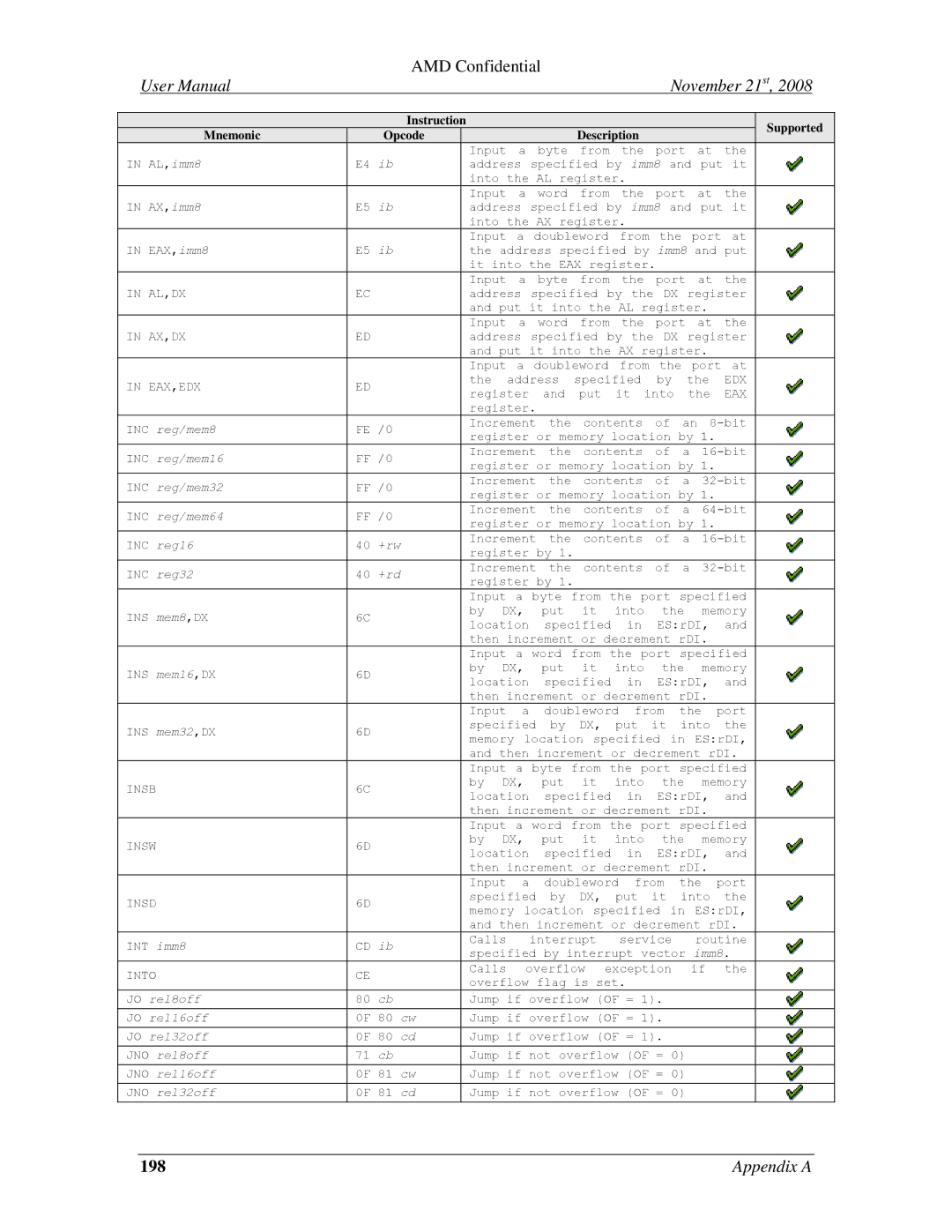 AMD 4.4.5 INC reg/mem8, INC reg/mem16, INC reg/mem32, INC reg/mem64, INC reg16 +rw, INC reg32 +rd, JO rel8off, JO rel16off 