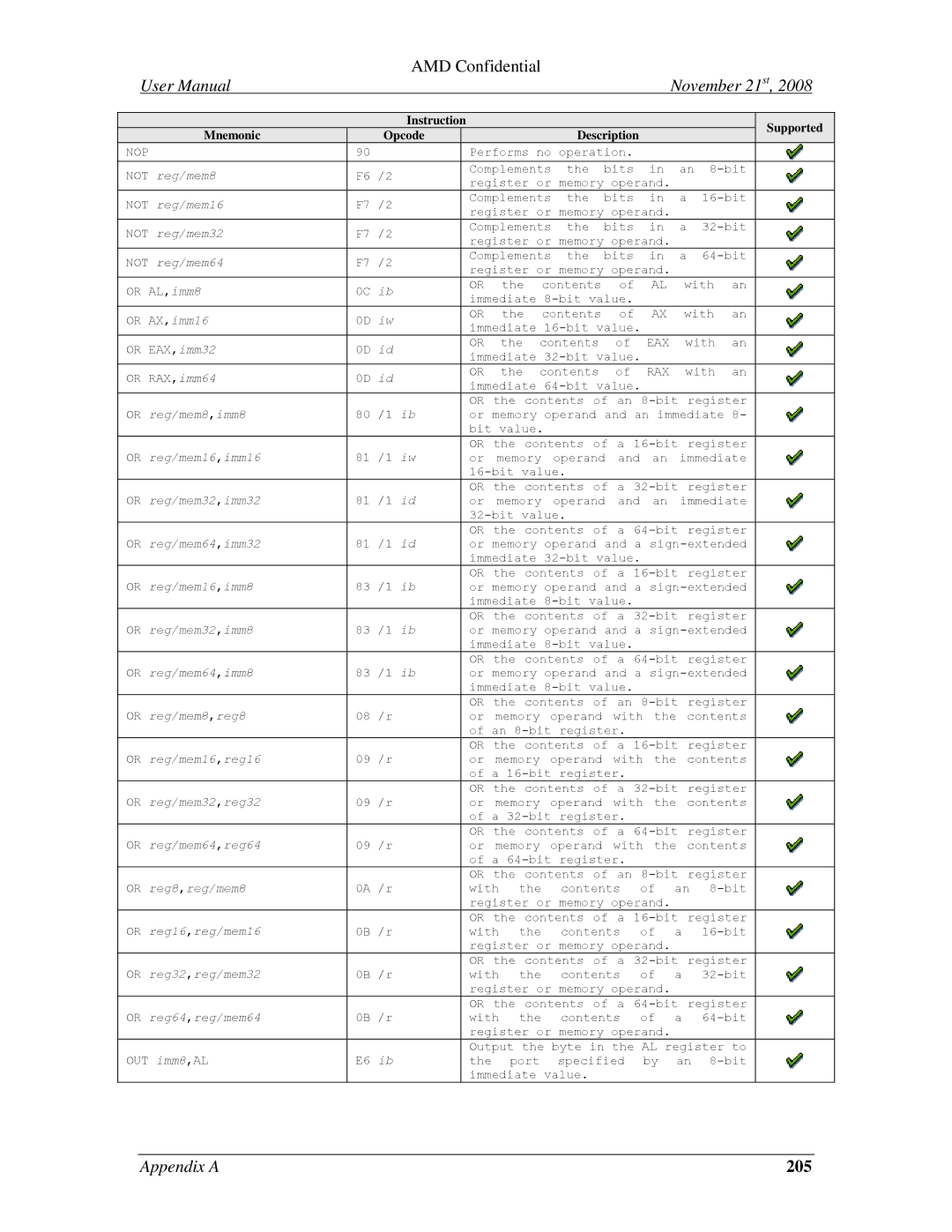 AMD 4.4.5 user manual 205 