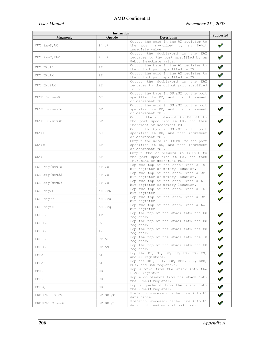 AMD 4.4.5 user manual POP reg/mem16, POP reg/mem32, POP reg/mem64, POP reg16 +rw, POP reg32 +rd, POP reg64 +rq 