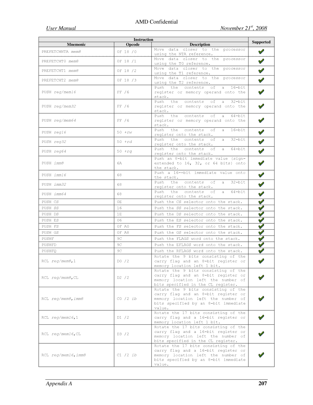 AMD 4.4.5 user manual 207 