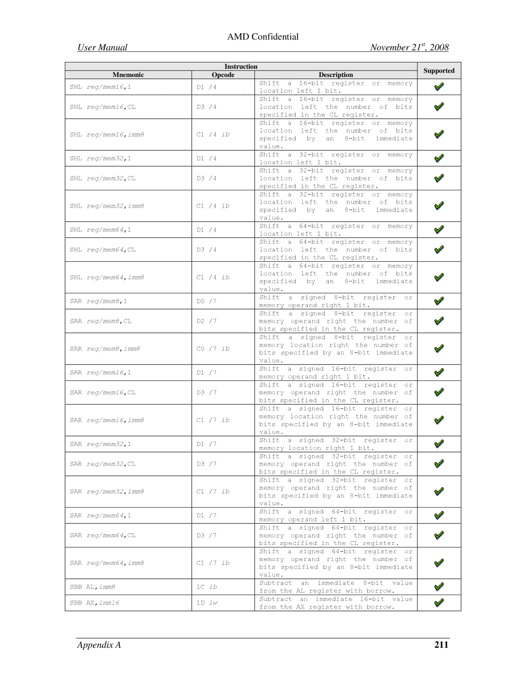 AMD 4.4.5 user manual 211 