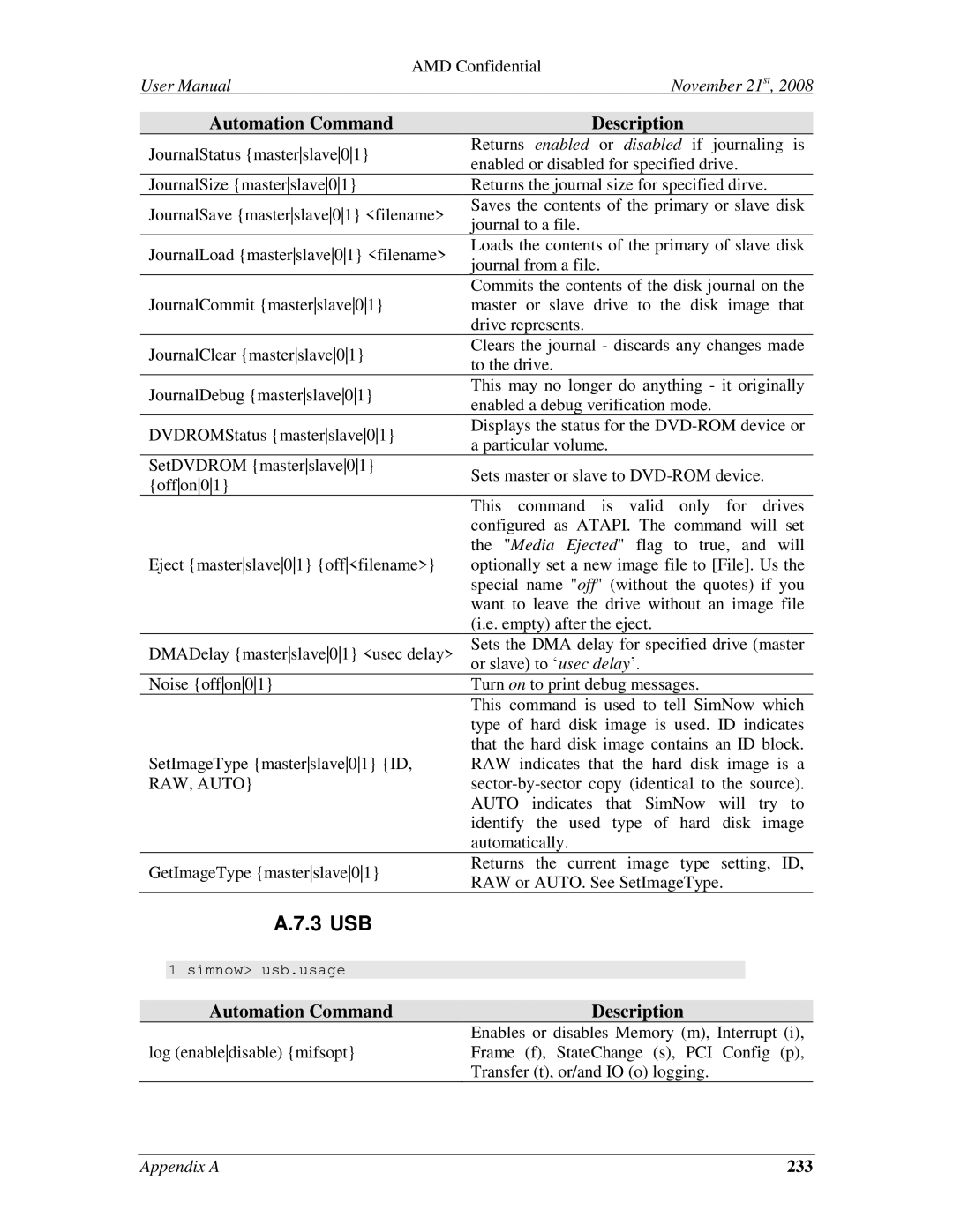 AMD 4.4.5 user manual 3 USB, 233 