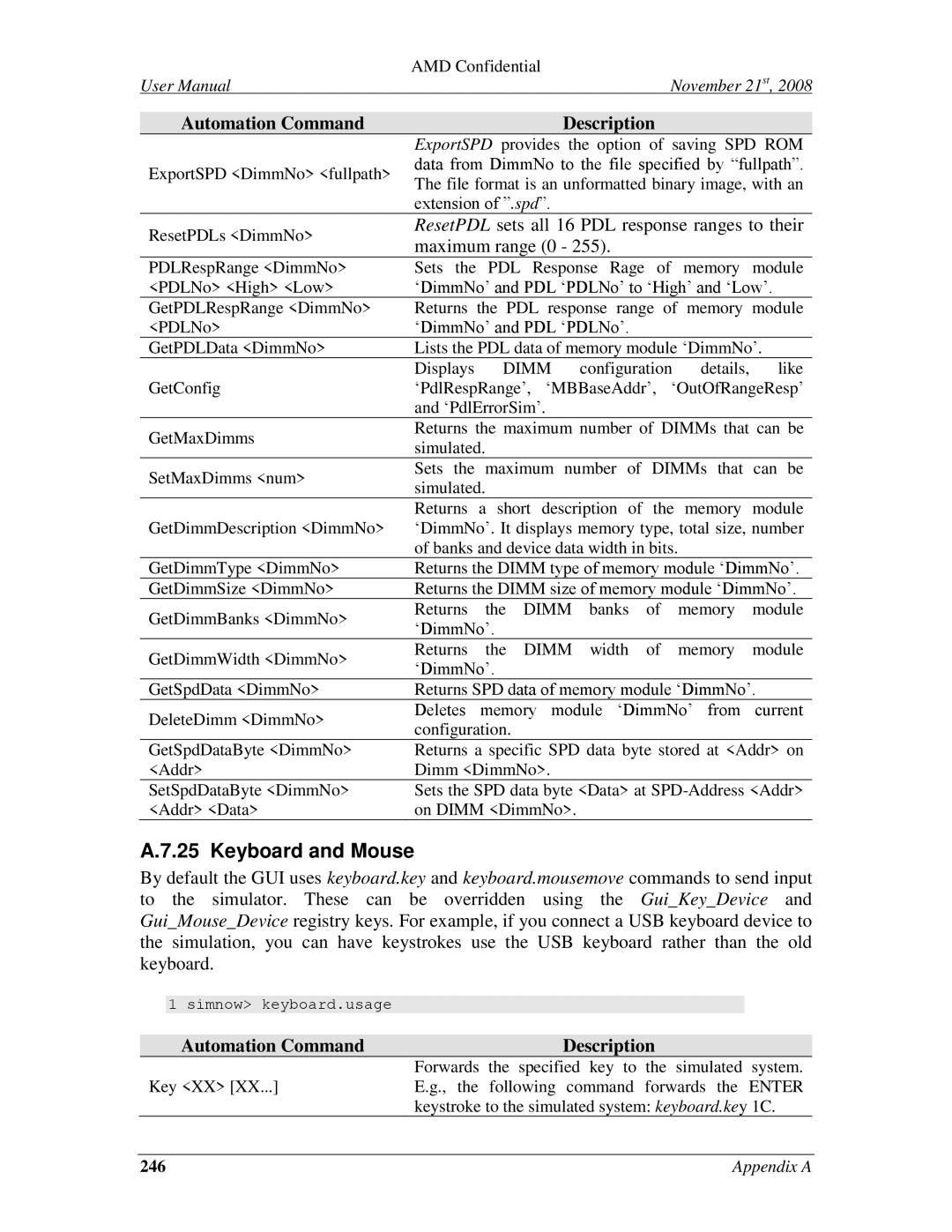 AMD 4.4.5 user manual Keyboard and Mouse, Maximum range 0 