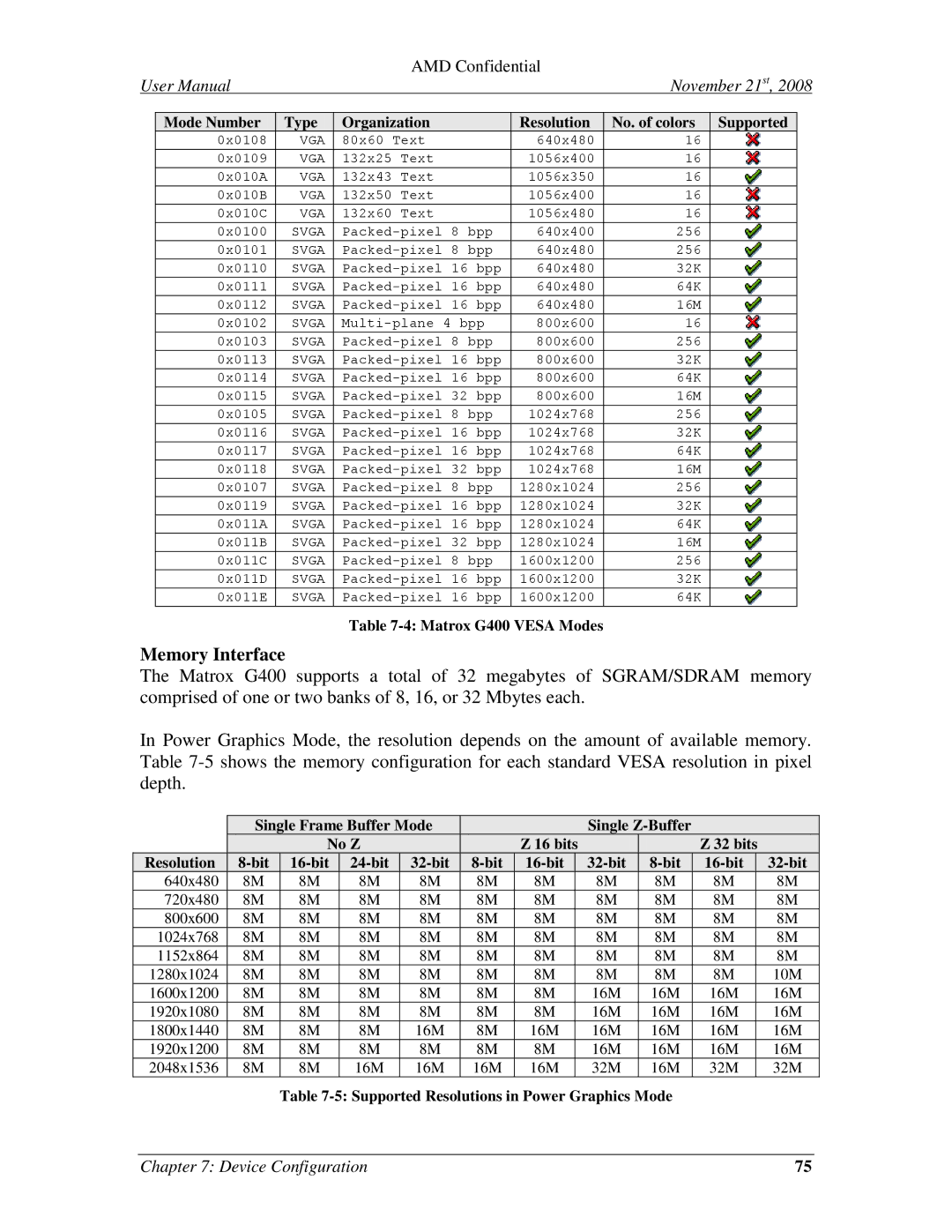 AMD 4.4.5 user manual Memory Interface 