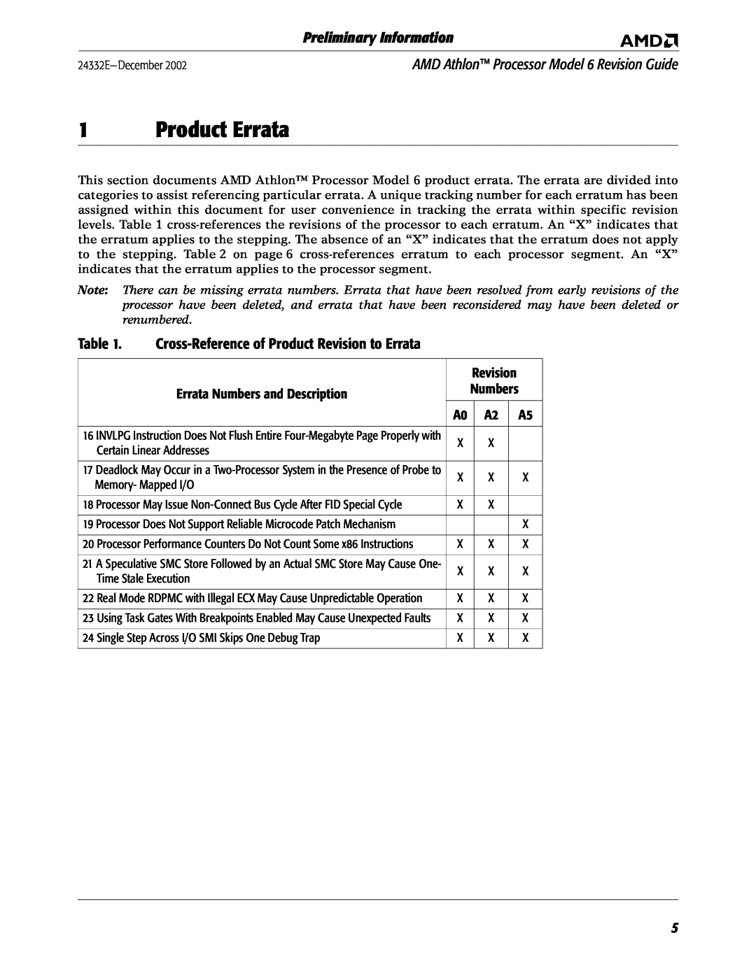 AMD 6 manual Product Errata, Preliminary Information, Cross-Reference of Product Revision to Errata 