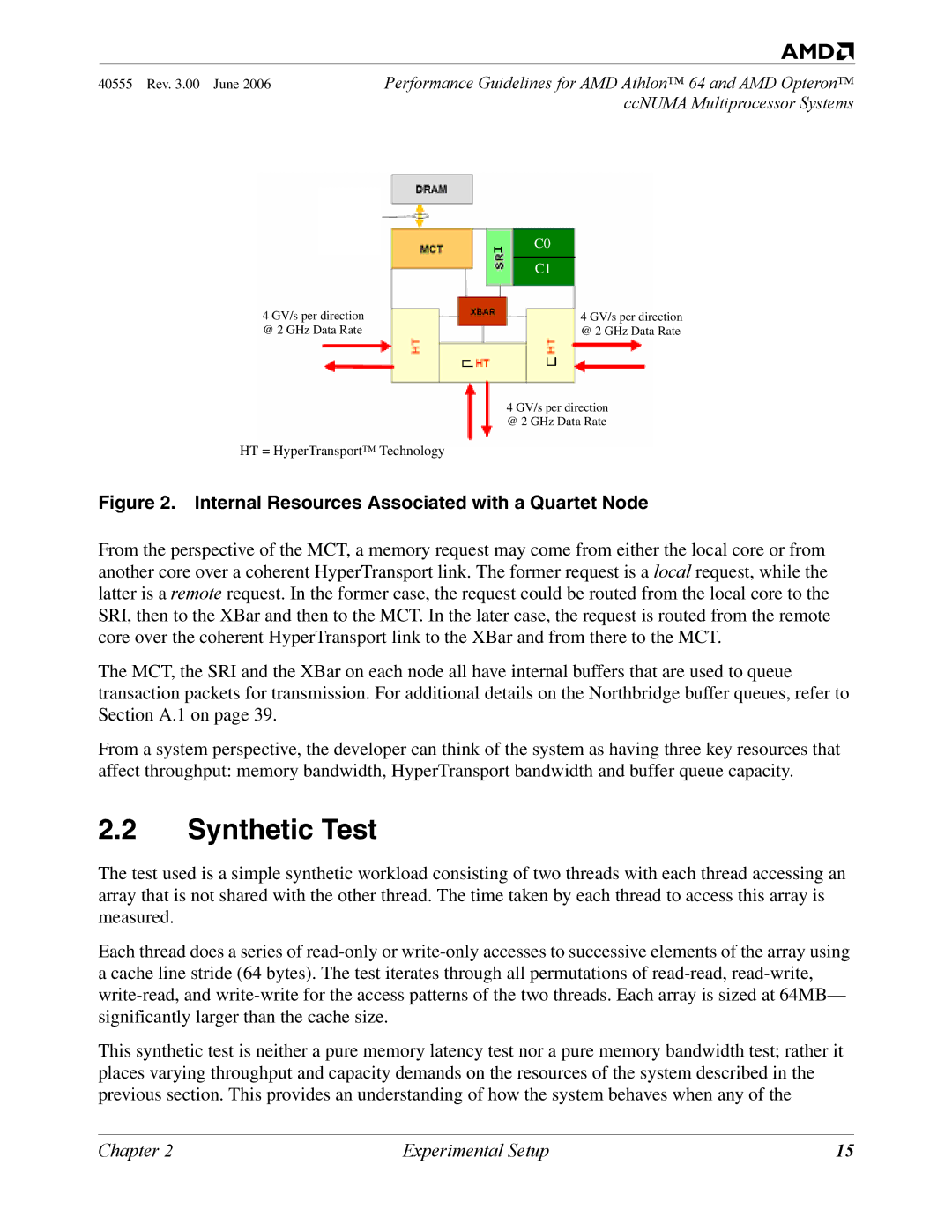 AMD 64 manual Synthetic Test, Internal Resources Associated with a Quartet Node 