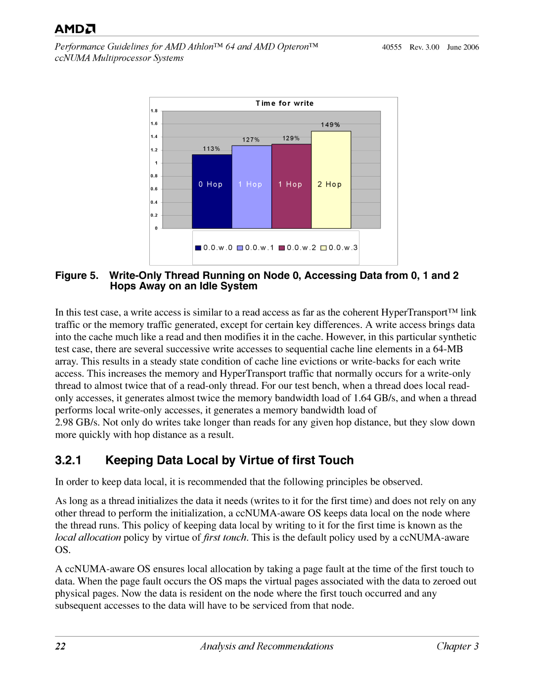 AMD 64 manual Keeping Data Local by Virtue of first Touch 