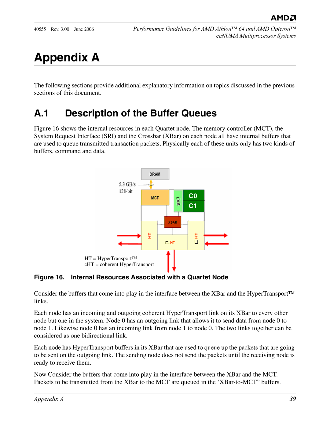 AMD 64 manual Appendix a, Description of the Buffer Queues 