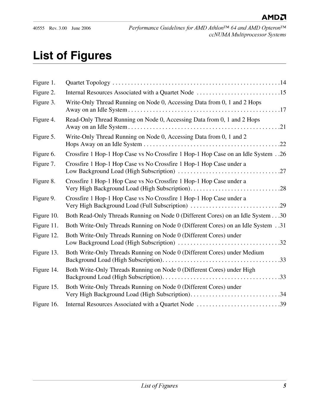 AMD 64 manual List of Figures 