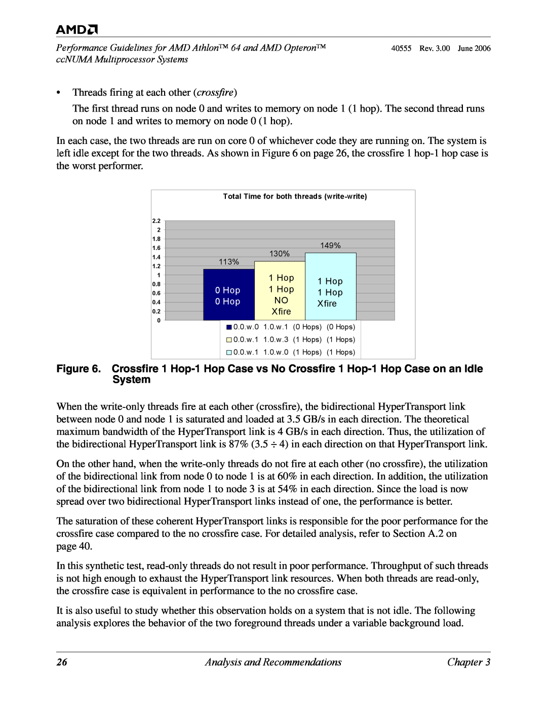 AMD 64 manual Threads firing at each other crossfire, Analysis and Recommendations 