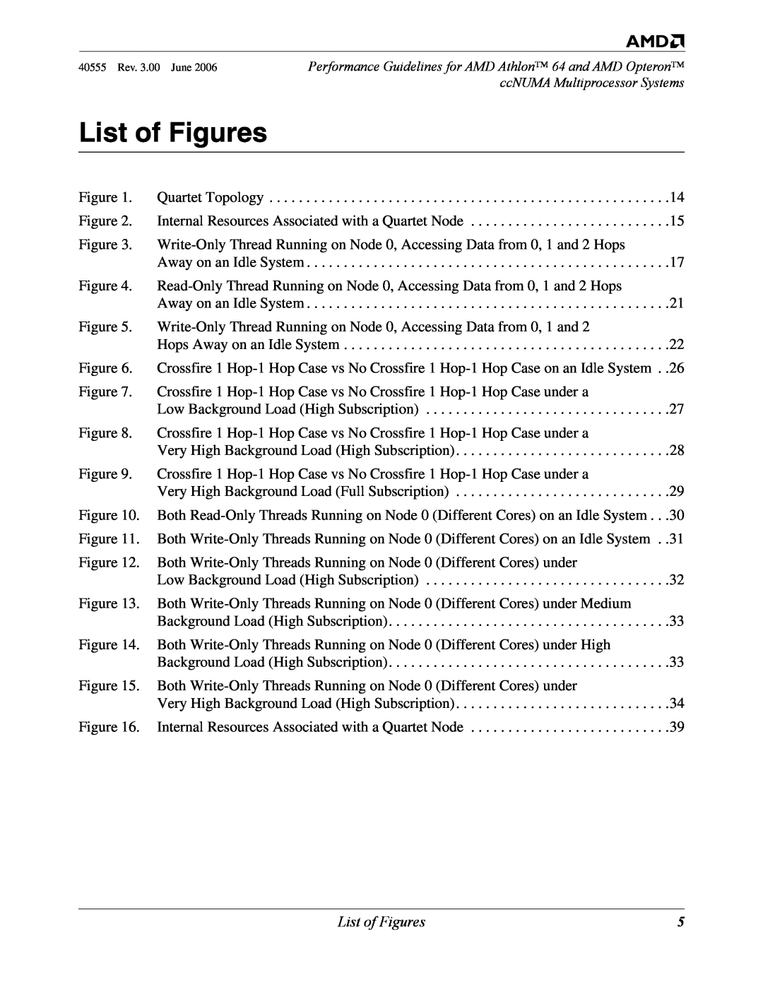 AMD 64 manual List of Figures 