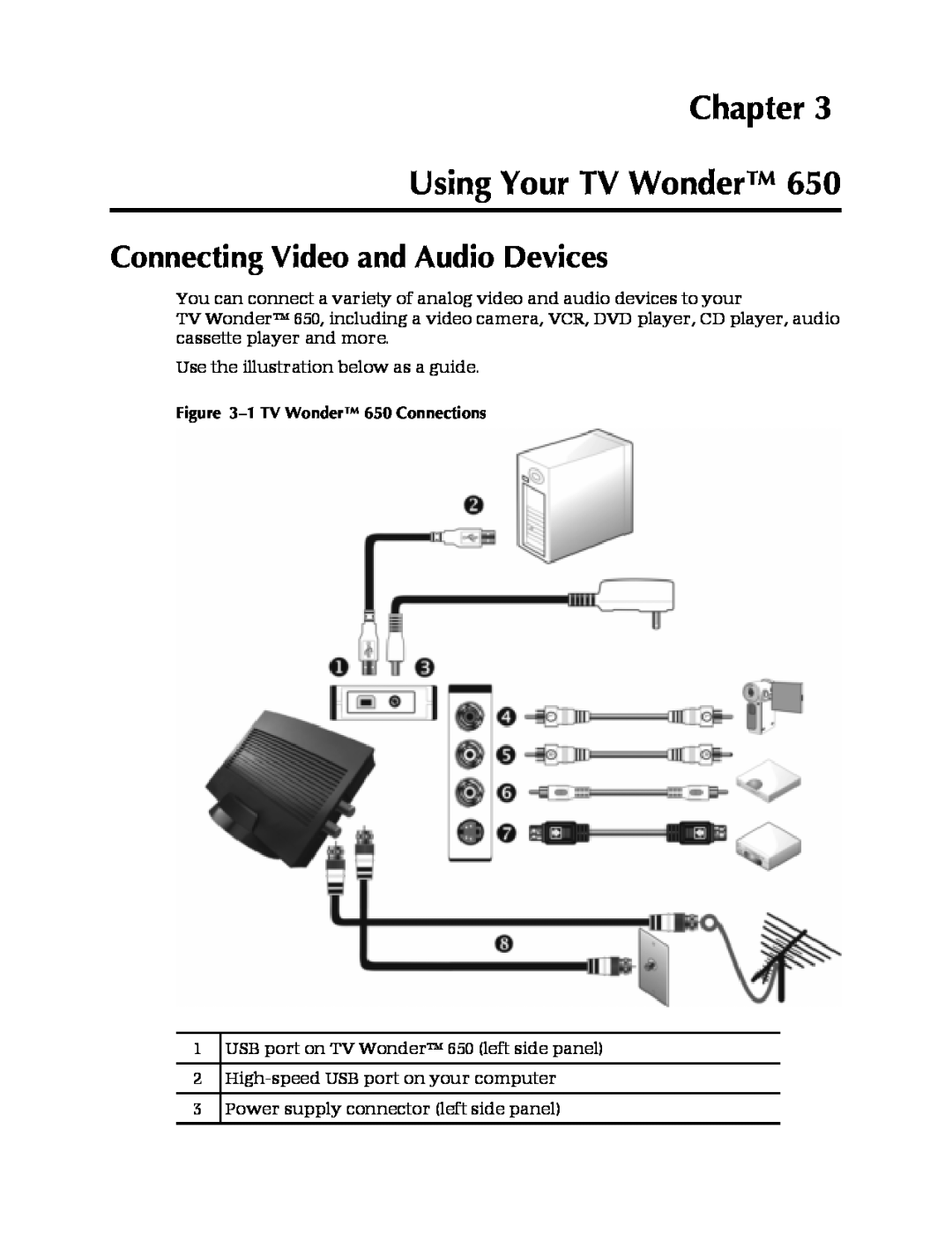 AMD manual Chapter Using Your TV Wonder, Connecting Video and Audio Devices, 1TV Wonder 650 Connections 