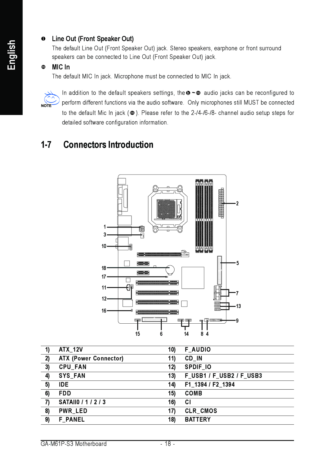 AMD 701P47156 user manual Connectors Introduction, Line Out Front Speaker Out, Mic 