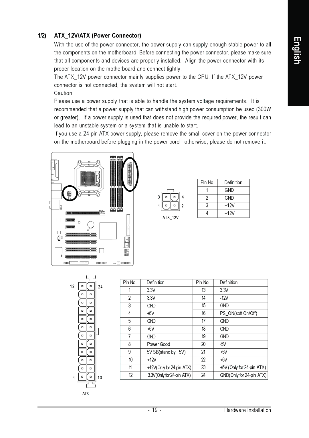 AMD 701P47156 user manual ATX12V/ATX Power Connector 