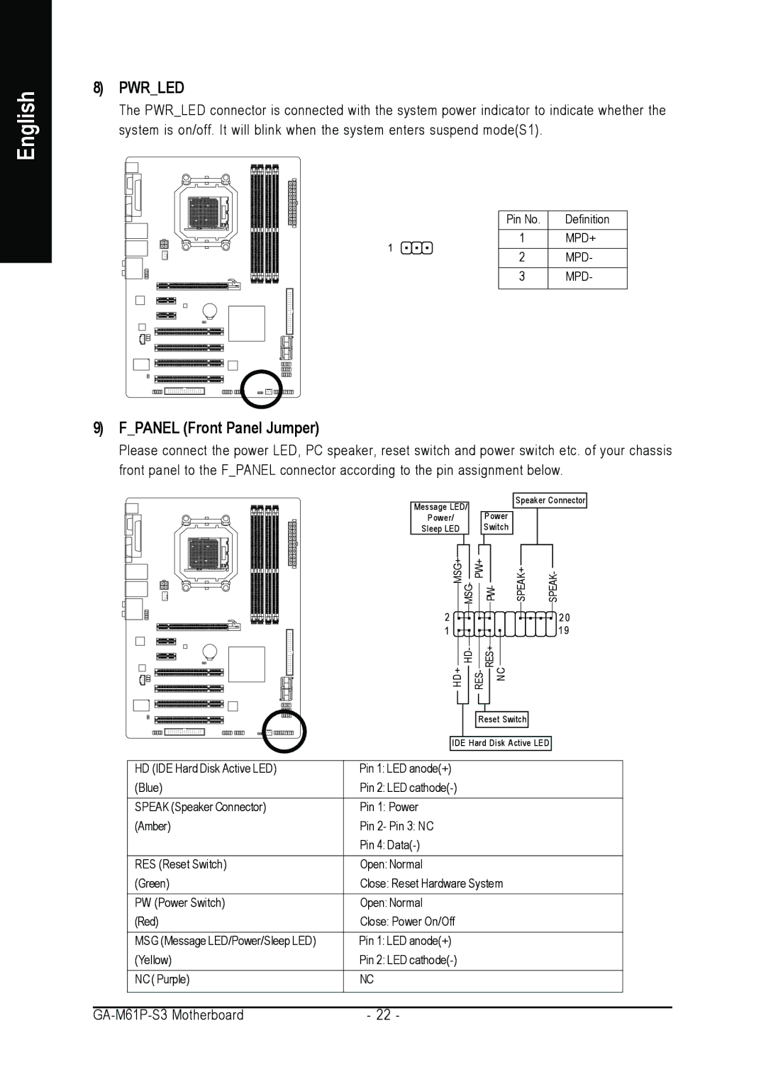 AMD 701P47156 user manual Pwrled, Fpanel Front Panel Jumper 