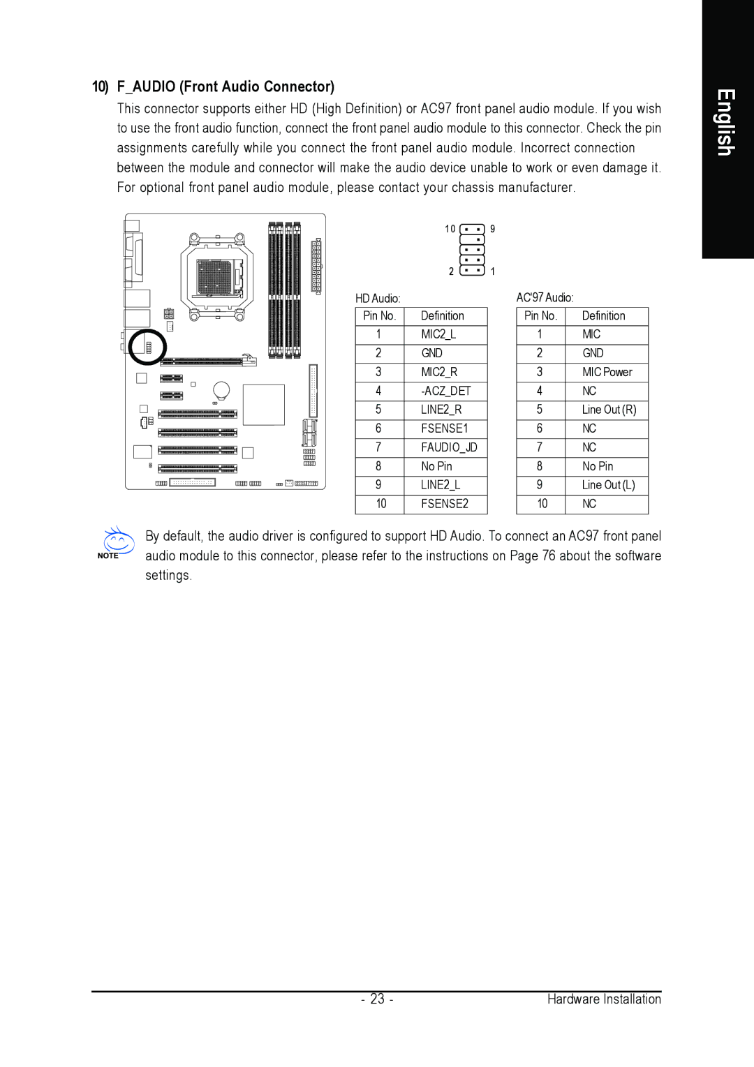 AMD 701P47156 user manual Faudio Front Audio Connector 