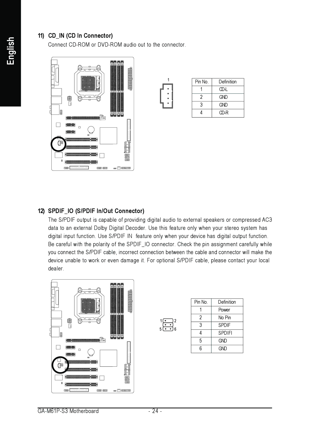 AMD 701P47156 user manual Cdin CD In Connector, Spdifio S/PDIF In/Out Connector 