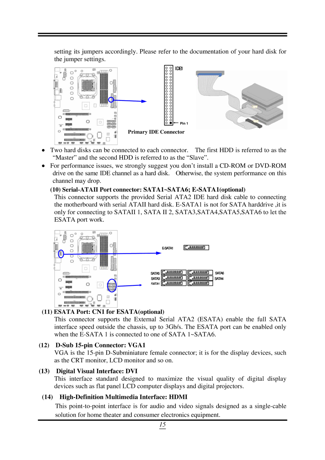 AMD 790GX, SB750 Sub 15-pin Connector VGA1, Digital Visual Interface DVI, High-Definition Multimedia Interface Hdmi 