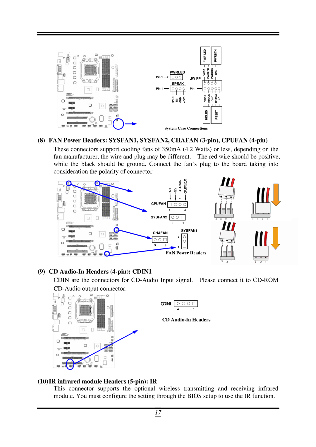 AMD 790GX, SB750 user manual CD Audio-In Headers 4-pin CDIN1, 10IR infrared module Headers 5-pin IR 