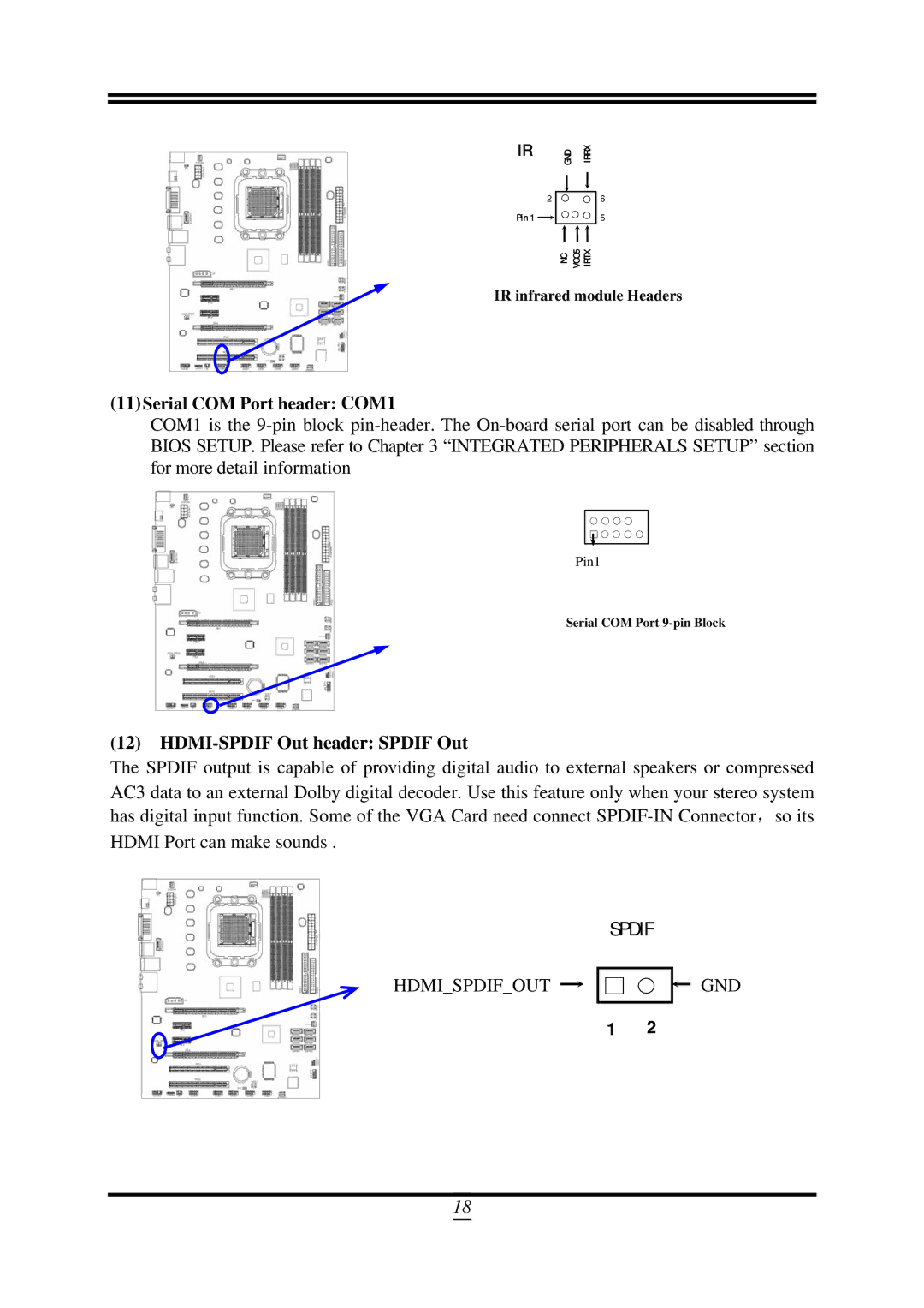 AMD SB750, 790GX user manual HDMI-SPDIF Out header Spdif Out 