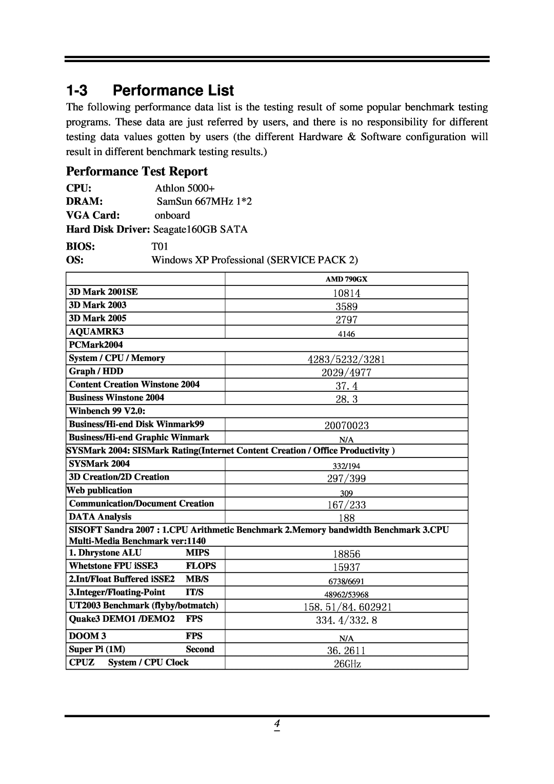 AMD SB750, 790GX user manual Performance List, Performance Test Report 