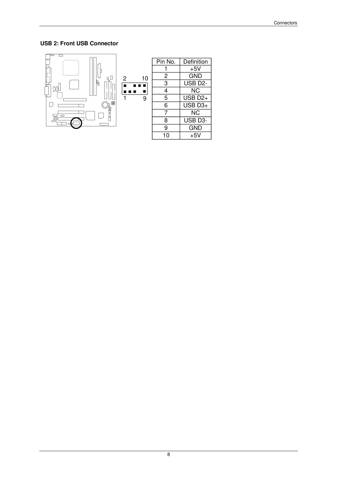 AMD 7ZMMC user manual USB 2 Front USB Connector 