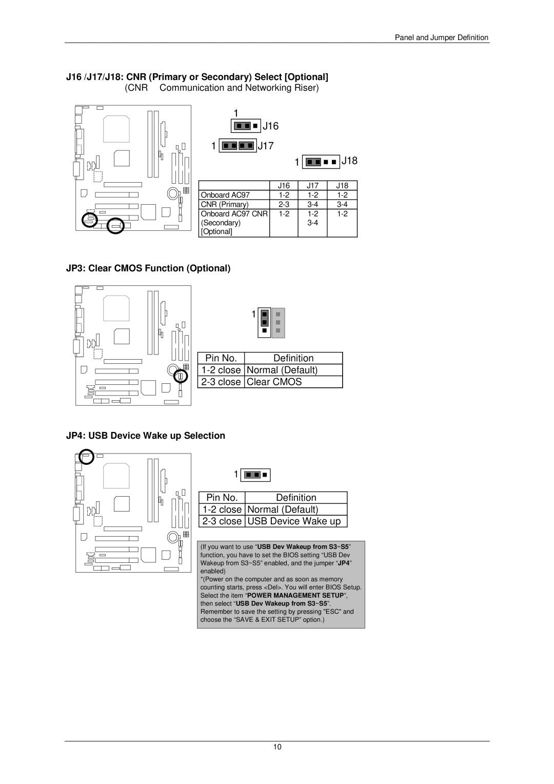 AMD 7ZMMC user manual JP3 Clear Cmos Function Optional, JP4 USB Device Wake up Selection 