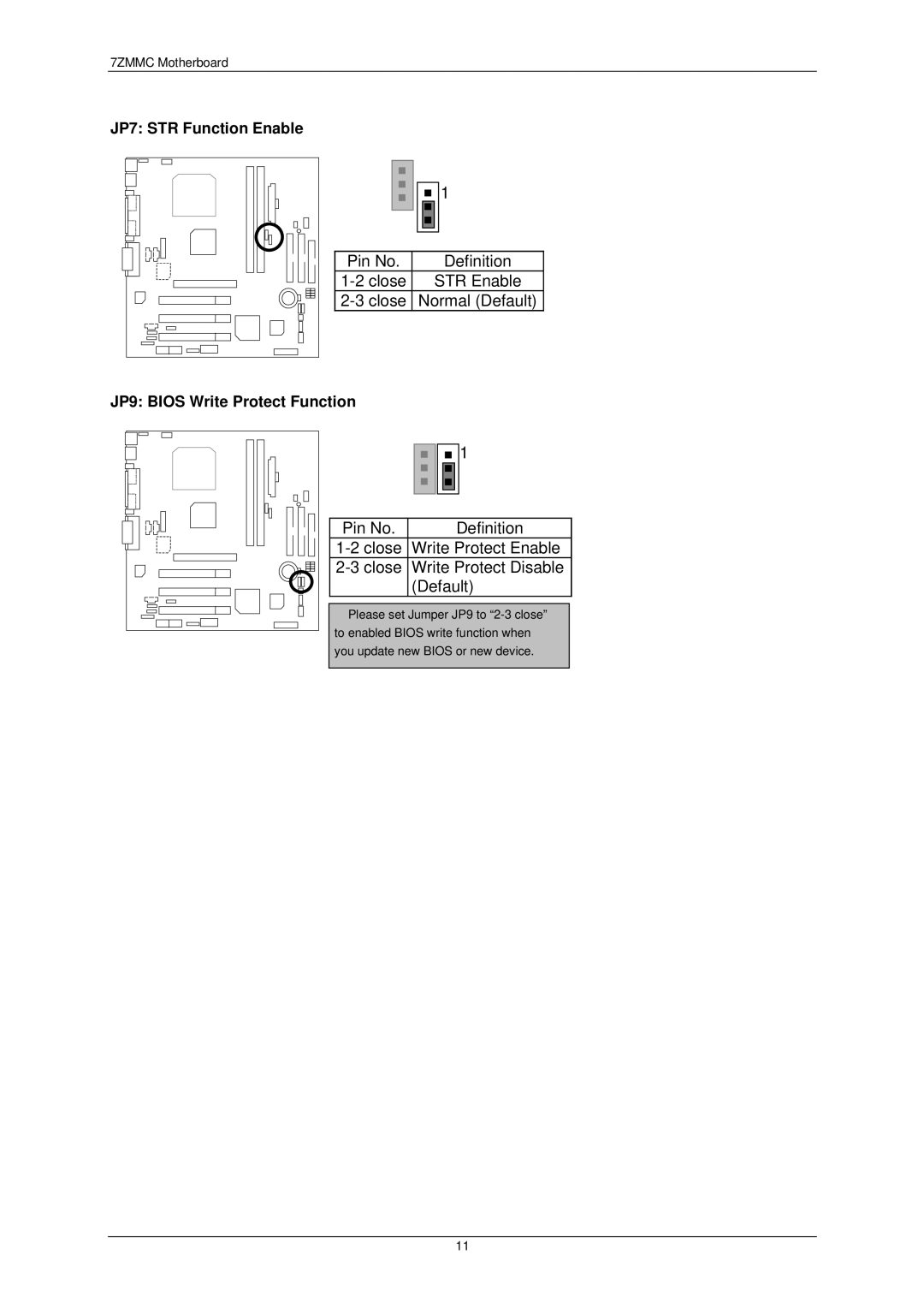 AMD 7ZMMC user manual JP7 STR Function Enable, JP9 Bios Write Protect Function 