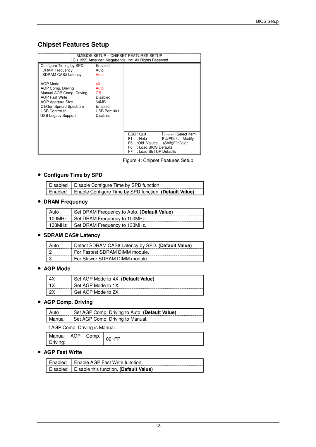 AMD 7ZMMC user manual Chipset Features Setup 