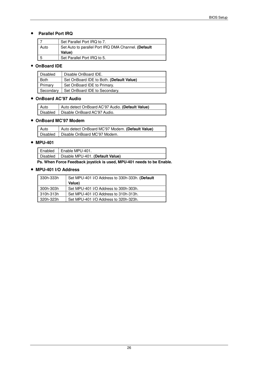 AMD 7ZMMC user manual Parallel Port IRQ, OnBoard IDE, OnBoard AC’97 Audio, OnBoard MC’97 Modem, MPU-401 I/O Address 