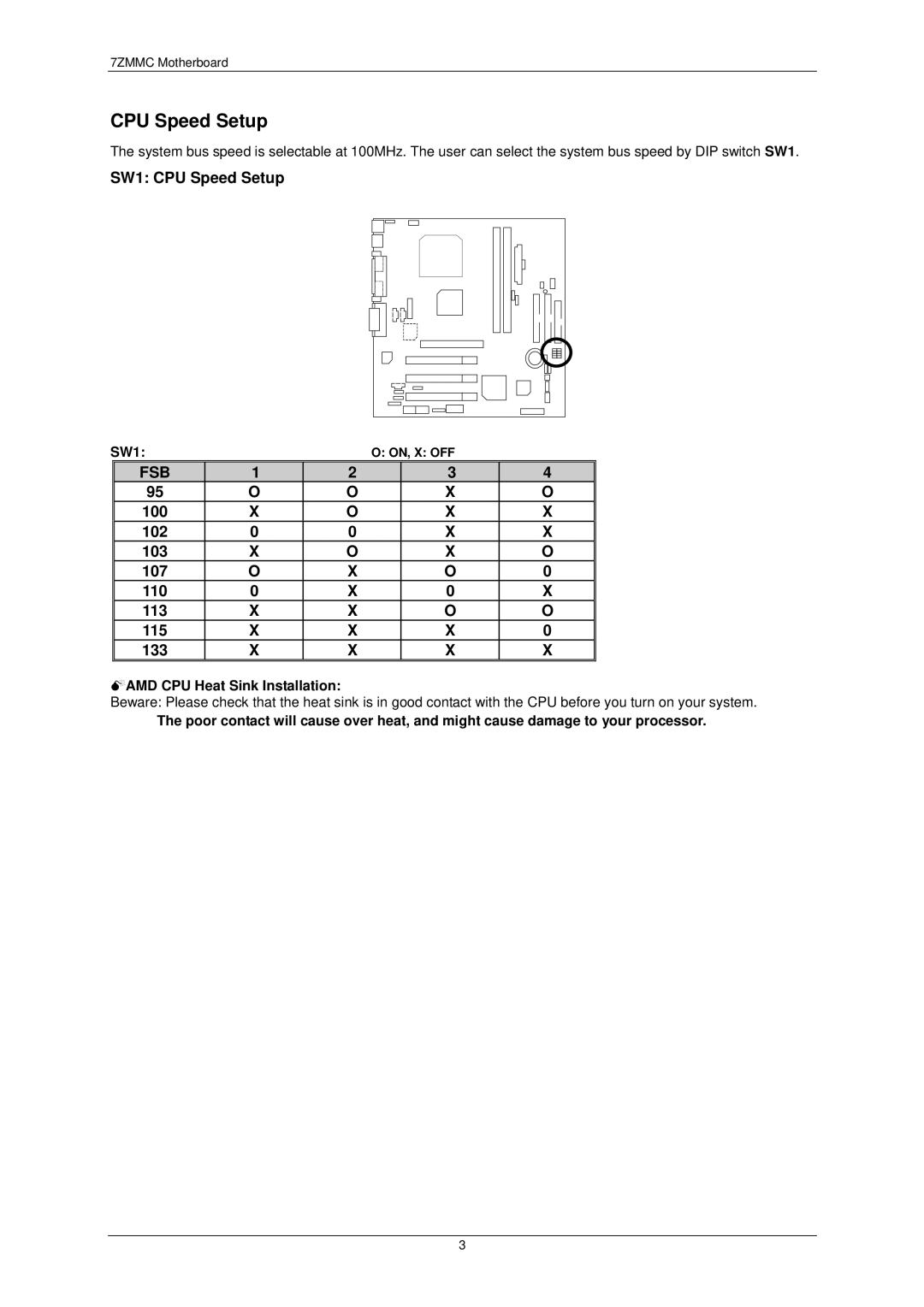 AMD 7ZMMC user manual SW1 CPU Speed Setup, 100 102 103 107 110 113 115 133 