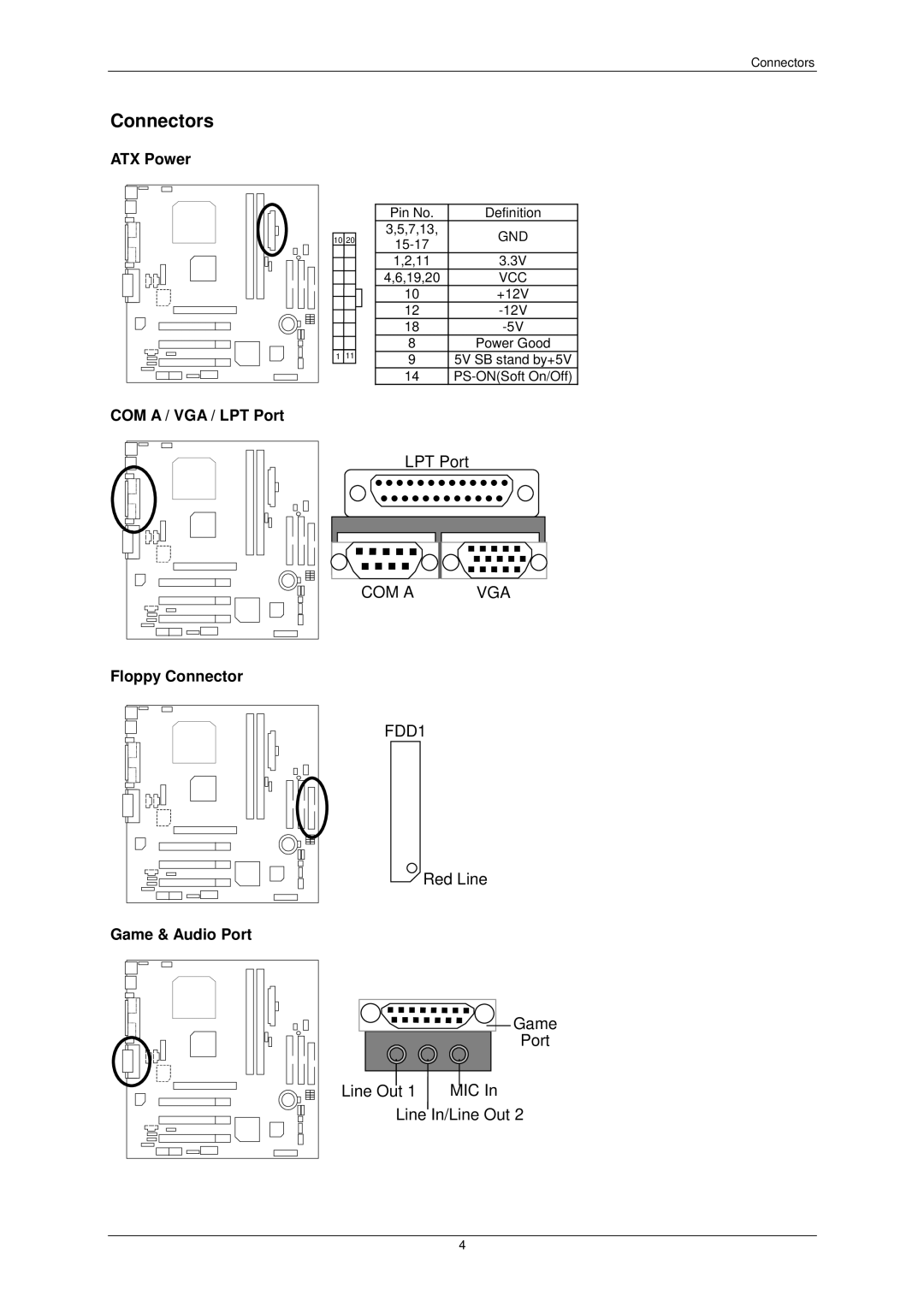 AMD 7ZMMC user manual Connectors, ATX Power, COM a / VGA / LPT Port, Floppy Connector, Game & Audio Port 