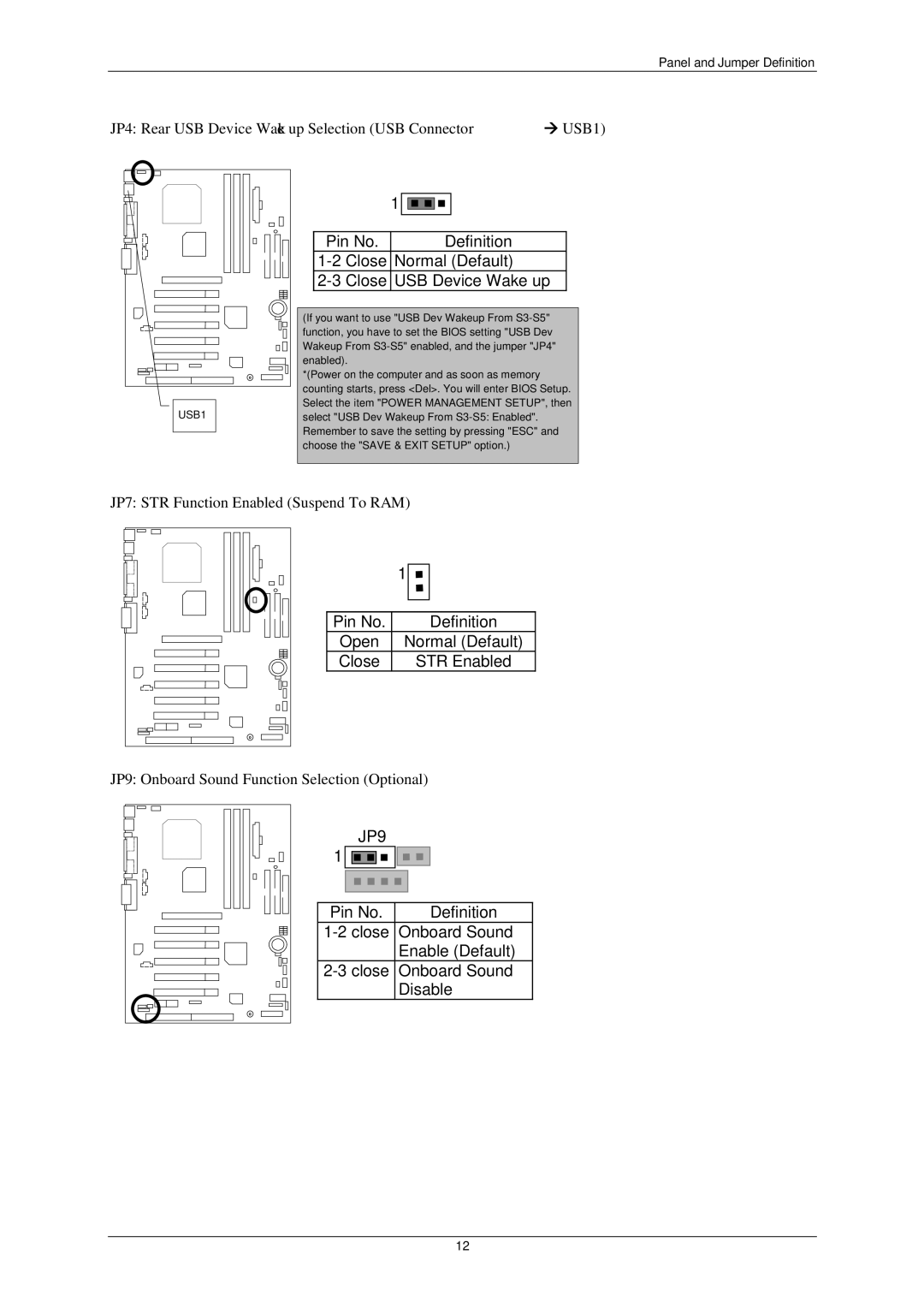 AMD 7ZX-1 user manual JP4 Rear USB Device Wake up Selection USB Connector USB1, JP7 STR Function Enabled Suspend To RAM 