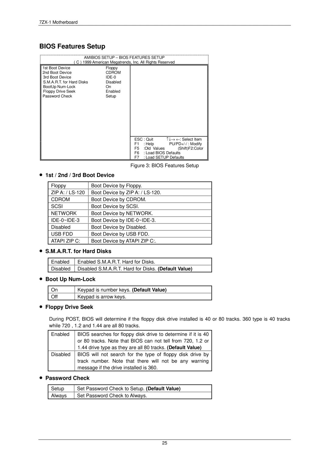 AMD 7ZX-1 user manual Bios Features Setup 