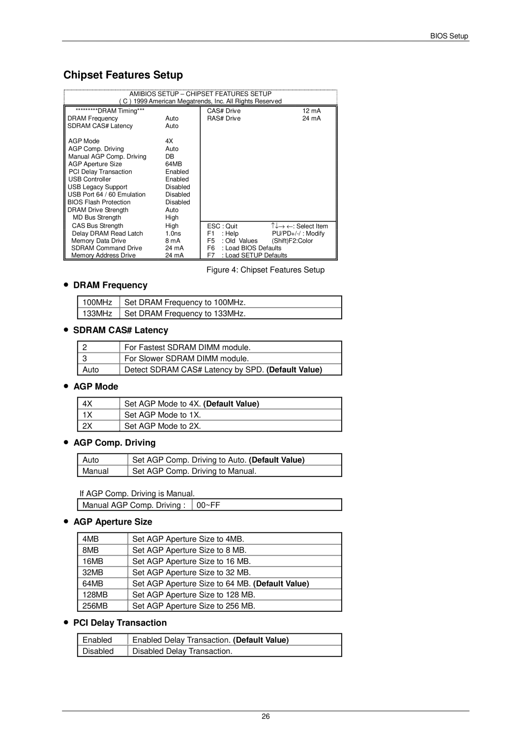 AMD 7ZX-1 user manual Chipset Features Setup 