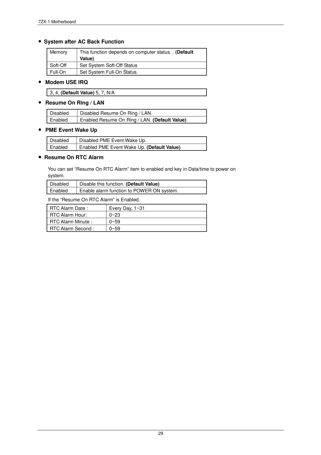 AMD 7ZX-1 System after AC Back Function, Modem USE IRQ, Resume On Ring / LAN, PME Event Wake Up, Resume On RTC Alarm 