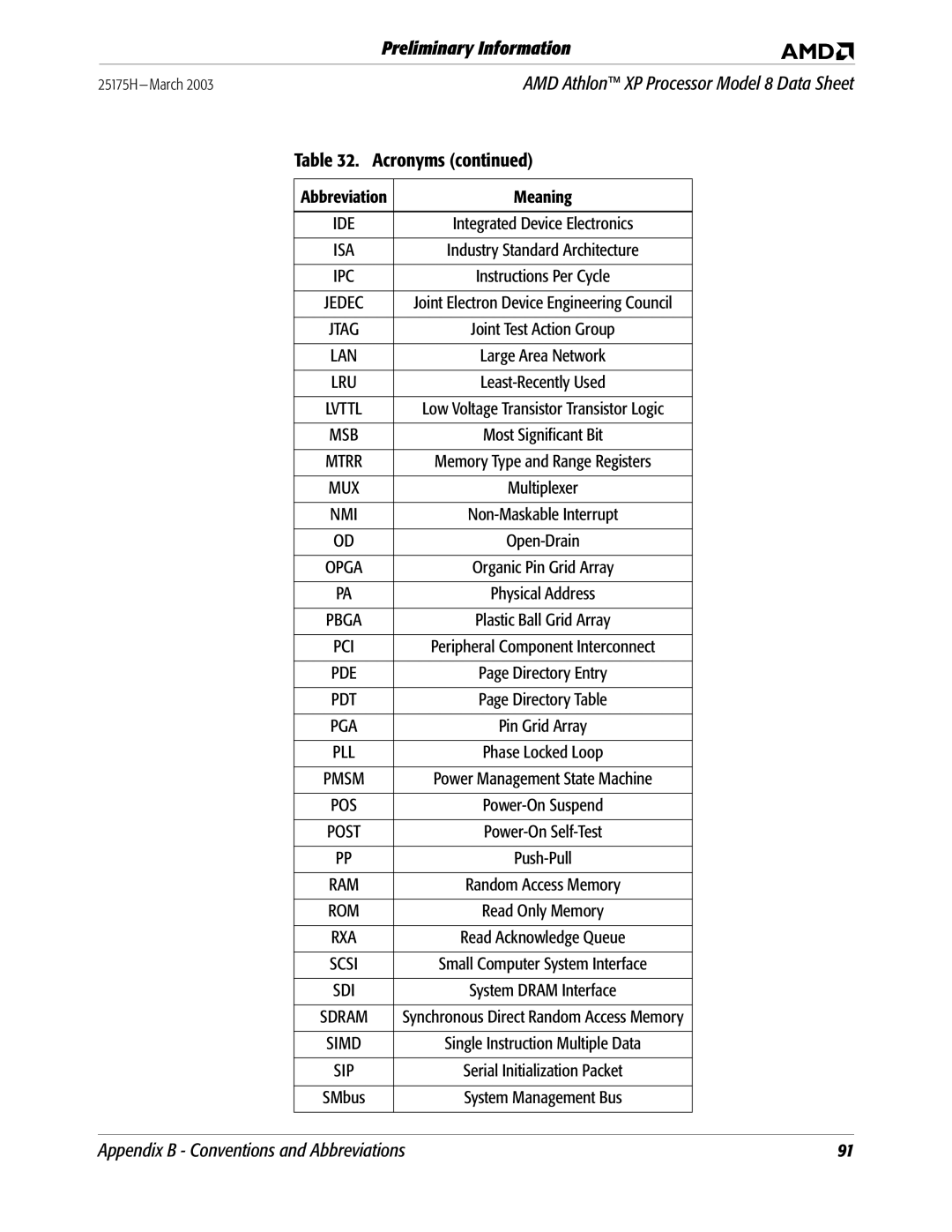 AMD 8 manual Nmi 