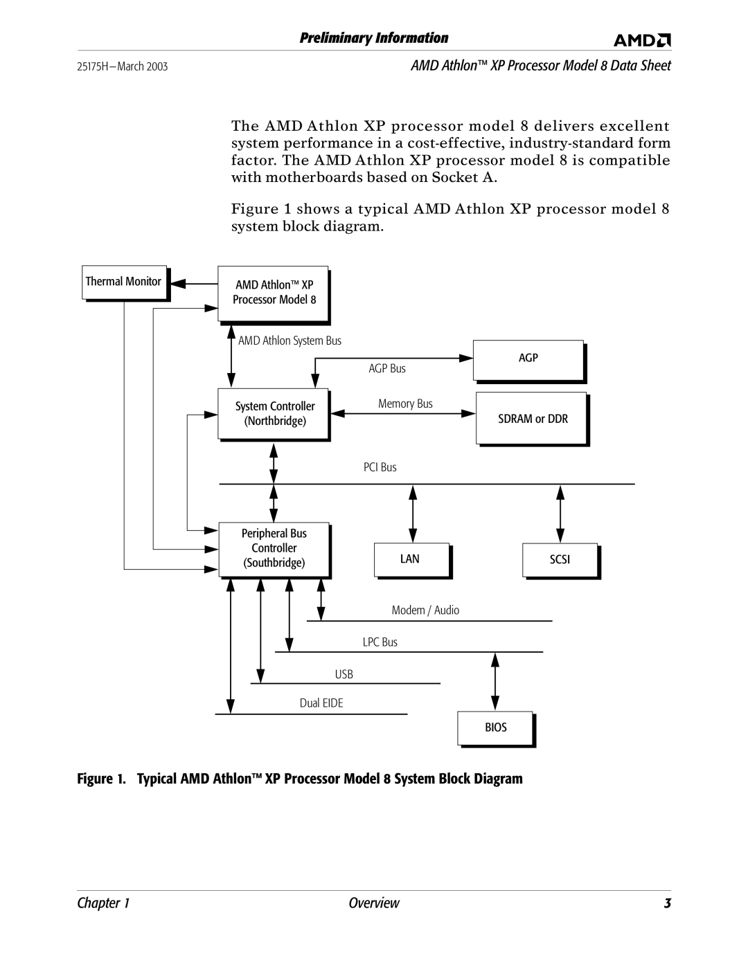 AMD manual Typical AMD Athlon XP Processor Model 8 System Block Diagram 