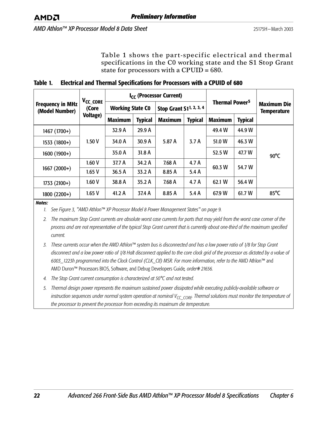 AMD 8 manual Model Number, Maximum, 49.4 W, 51.0 W, 52.5 W, 60.3 W, 62.1 W, 67.9 W 