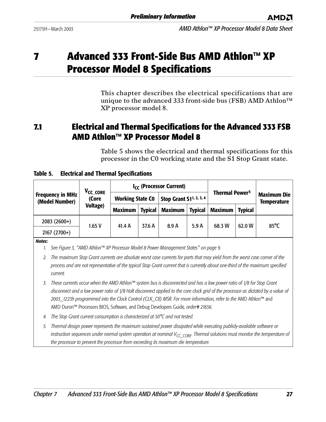 AMD manual Electrical and Thermal Specifications, Thermal Power5, Maximum Typical 2083 2600+, 2167 2700+ 