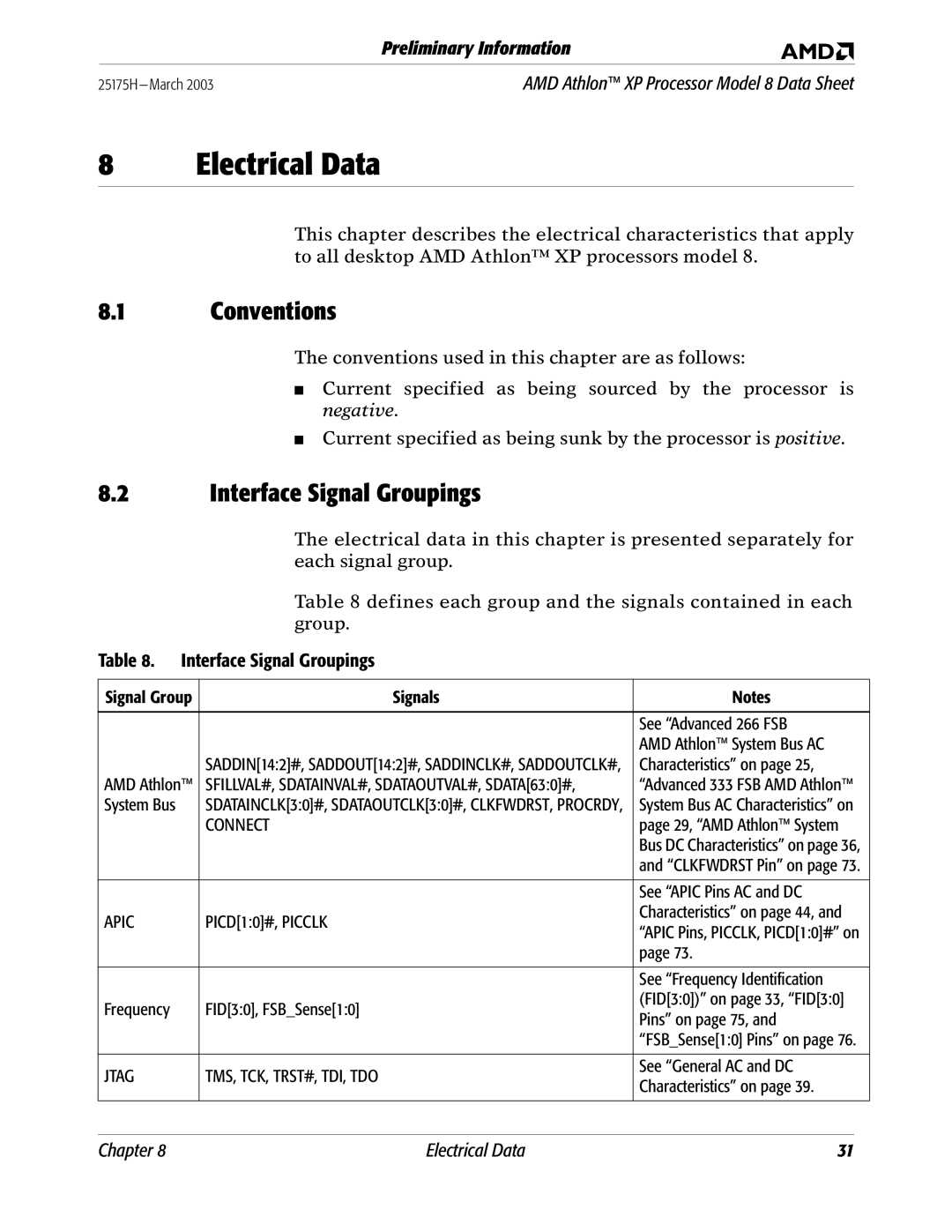 AMD 8 manual Electrical Data, Conventions, Interface Signal Groupings 