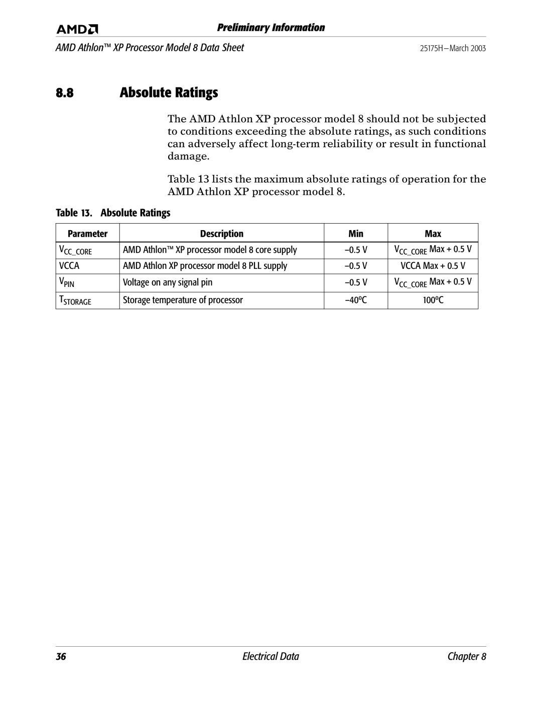 AMD 8 manual Absolute Ratings 