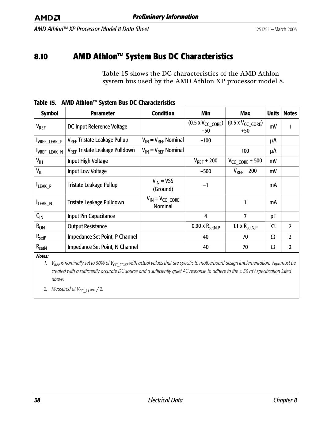 AMD 8 manual AMD Athlon System Bus DC Characteristics 